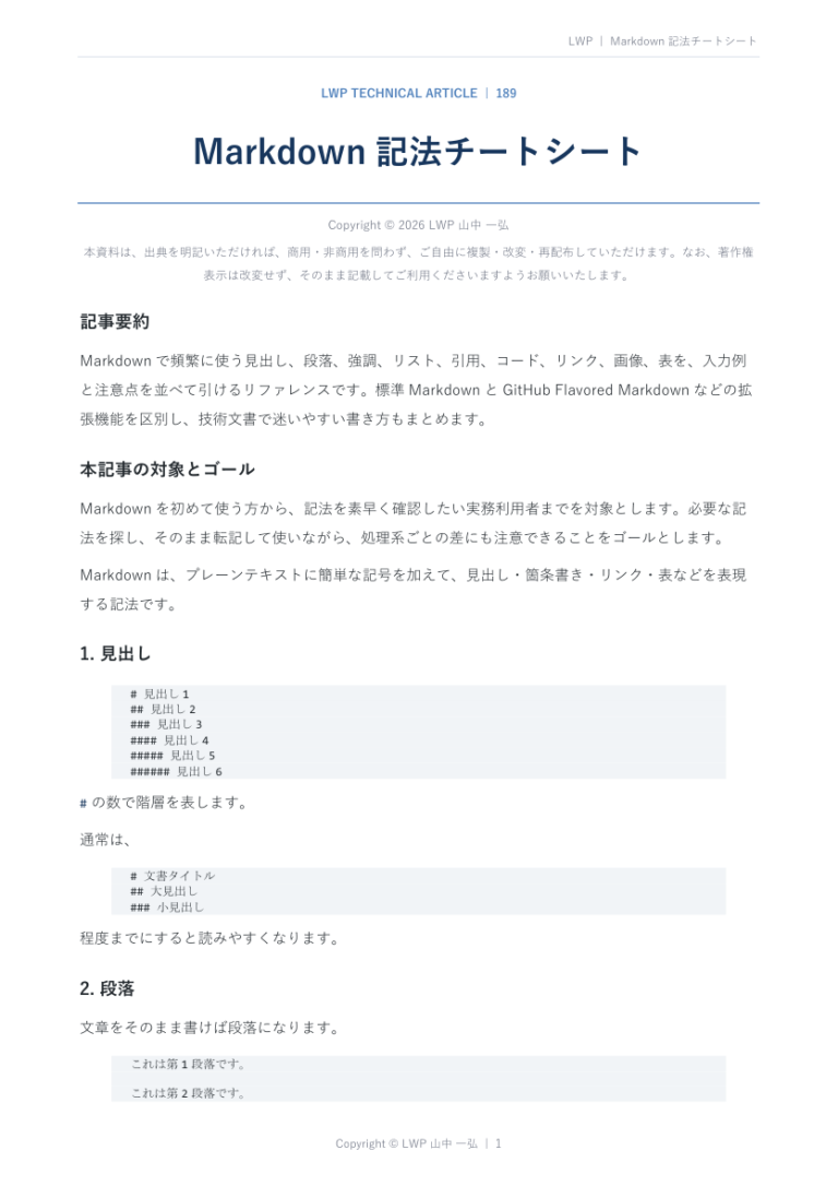 Markdown記法チートシートの原稿冒頭プレビュー