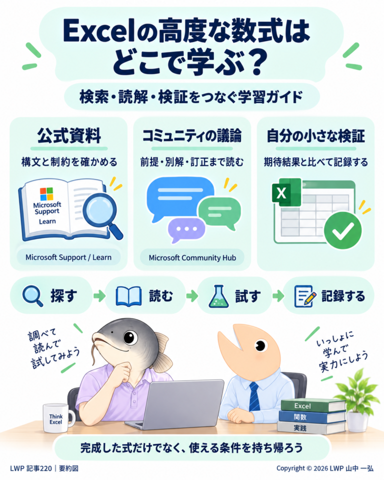 Excelの高度な数式はどこで学ぶのかの図解