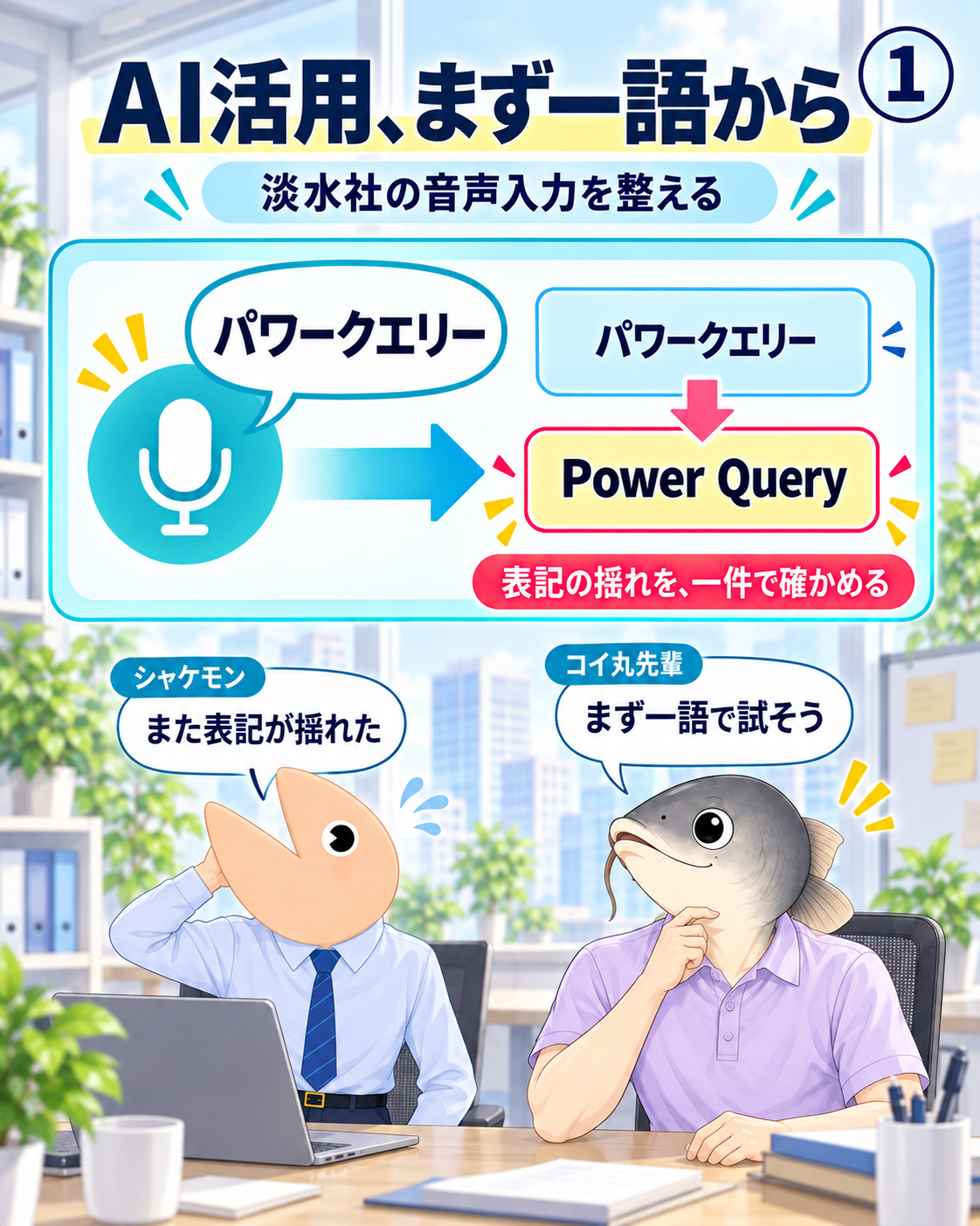 図1 淡水社の音声入力で「パワークエリー」と記録された語を「Power Query」と表記する案を、一件から検討する