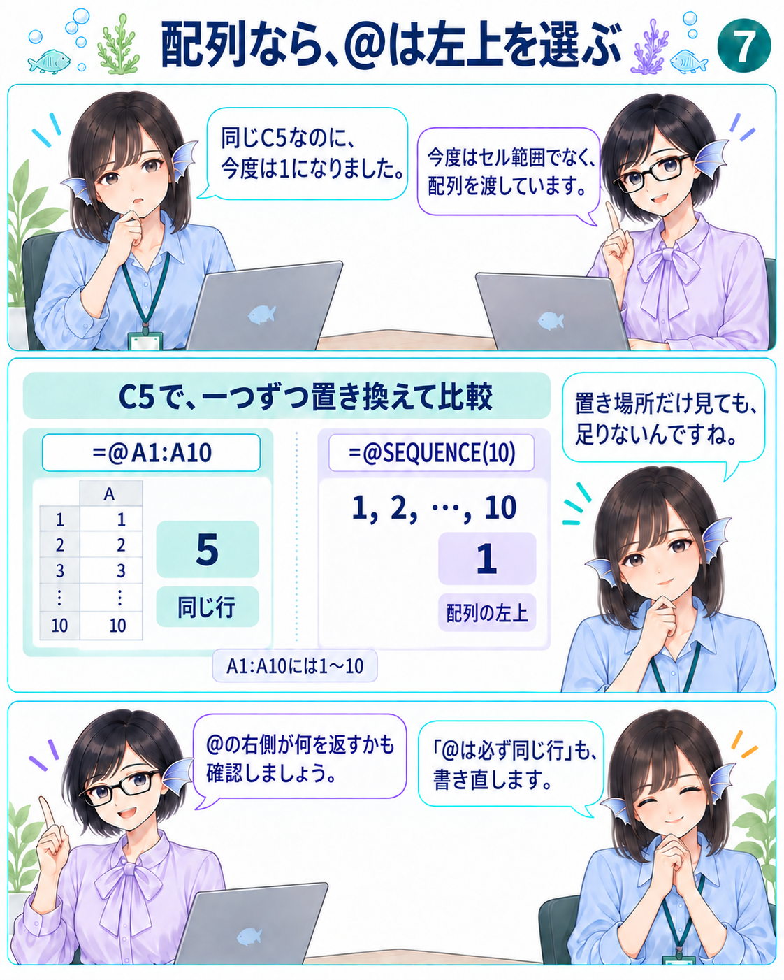 C5で範囲を渡す式は5、SEQUENCEの配列を渡す式は左上の1になる。