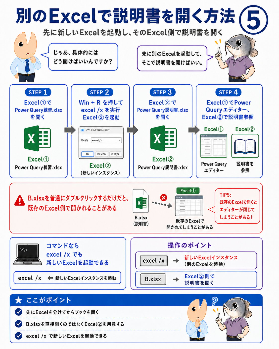 図5|excel /xで別プロセスのExcelを起動して説明書を開く手順