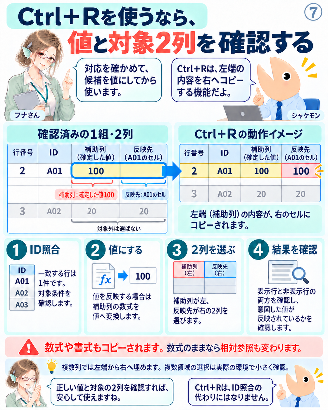 ID照合済みの補助列を値にし、左の補助列と右の反映先という2列を確認する