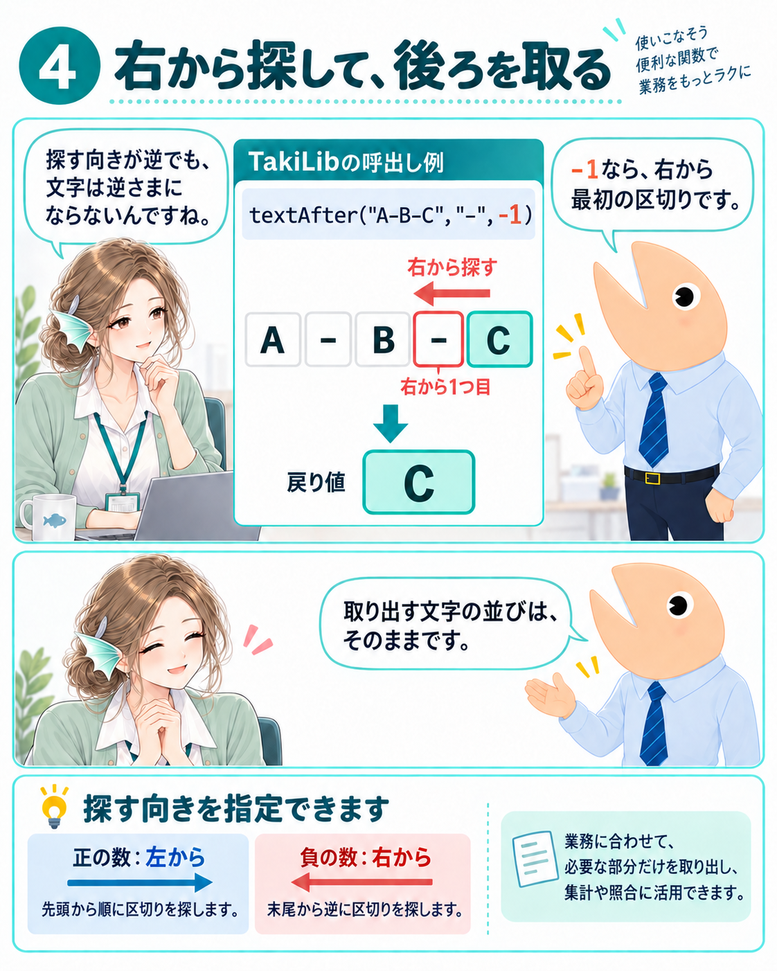 図4。textAfterに出現番号マイナス1を渡し、右から最初のハイフンの後ろにあるCを取り出す。