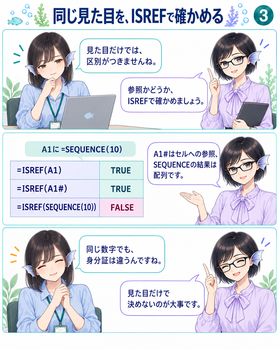A1とA1#はTRUE、SEQUENCEの配列はFALSEとなるISREFの比較。