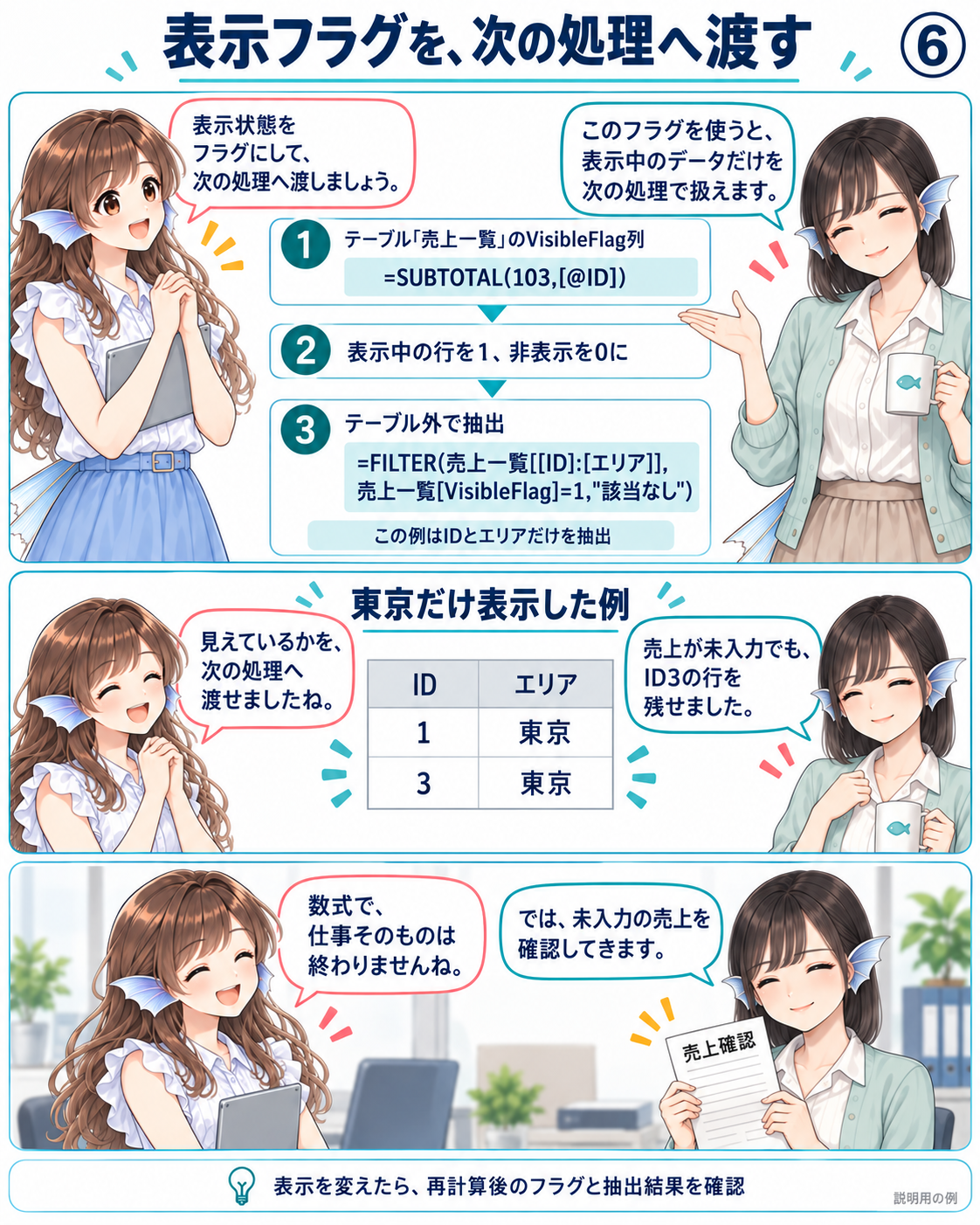 VisibleFlag列のSUBTOTALとテーブル外のFILTERをつなぎID1とID3を抽出する例