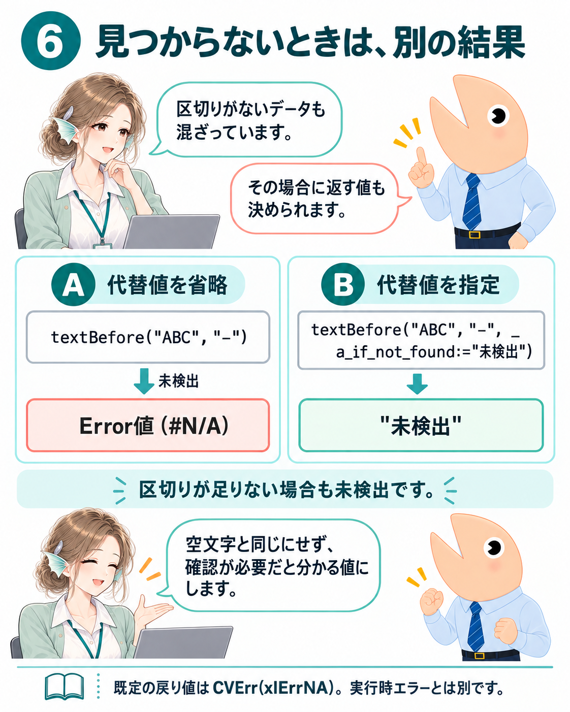 図6。textBeforeで区切りが見つからないとき、代替値省略ならError値、指定した場合は未検出という文字列を返す。