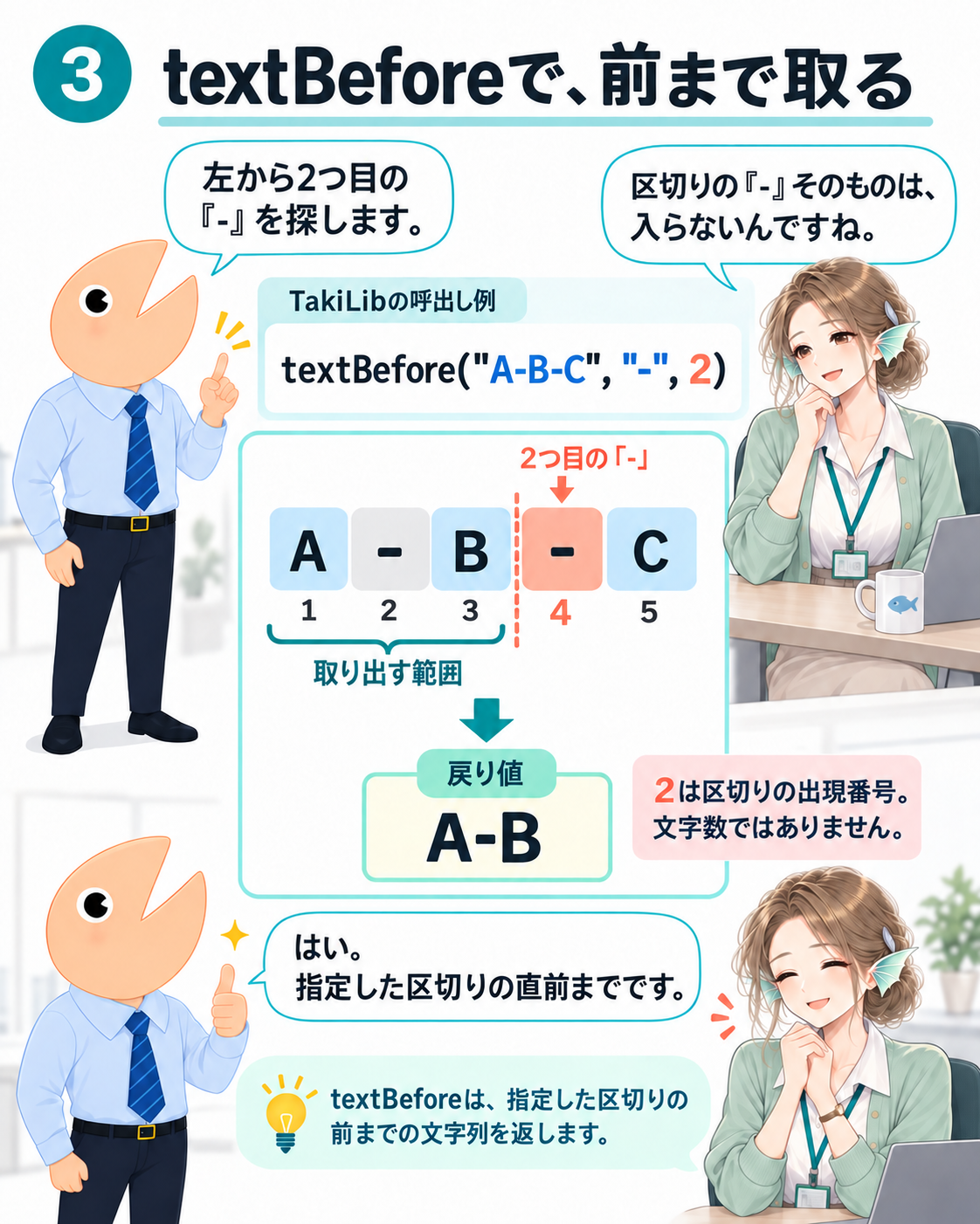 図3。textBeforeにA-B-Cと区切りのハイフンと出現番号2を渡し、位置4の直前までのA-Bを得る。