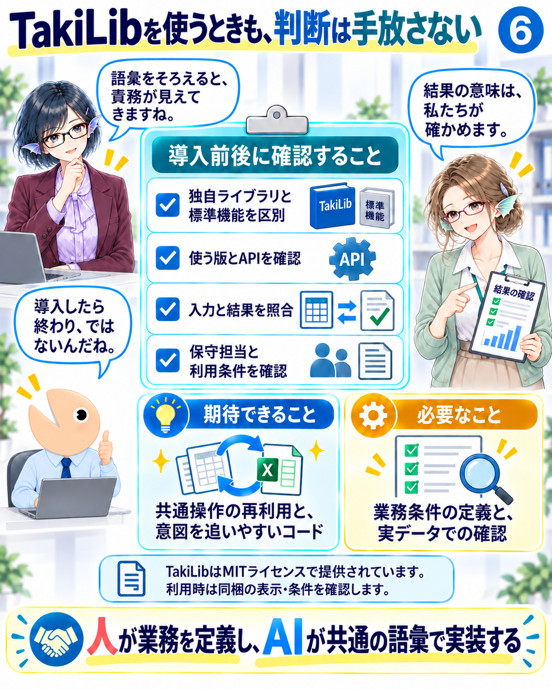 TakiLibを使うときの期待効果と確認事項を、アユさん、シャケモン、フナさんがそれぞれの専門から整理する