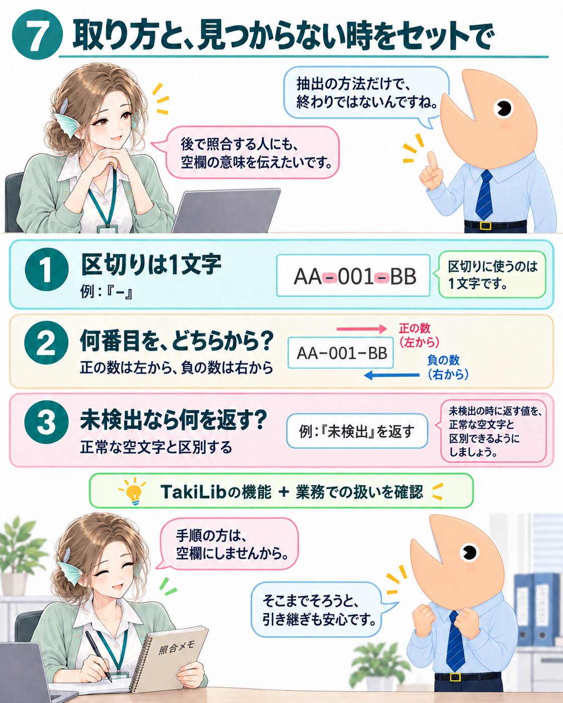 図7。一文字区切り、左右からの出現番号、未検出時の代替値を確認し、フナさんが照合手順のメモを整える。