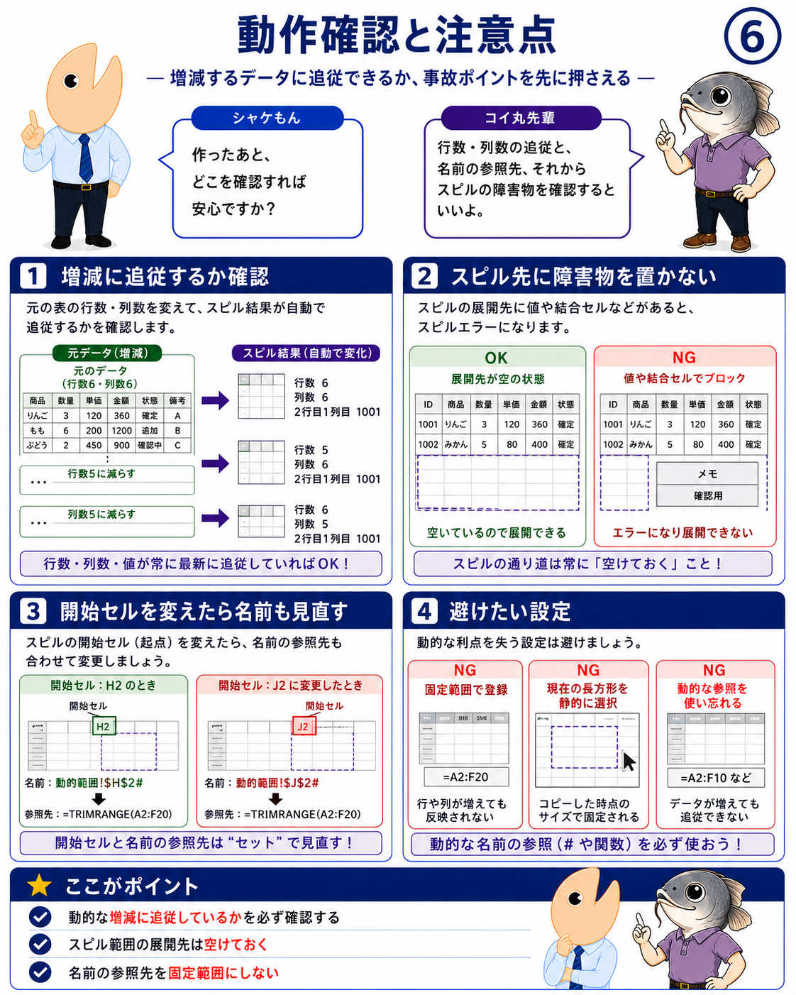 図6|動的な名前付き範囲の動作確認とスピル時の注意点