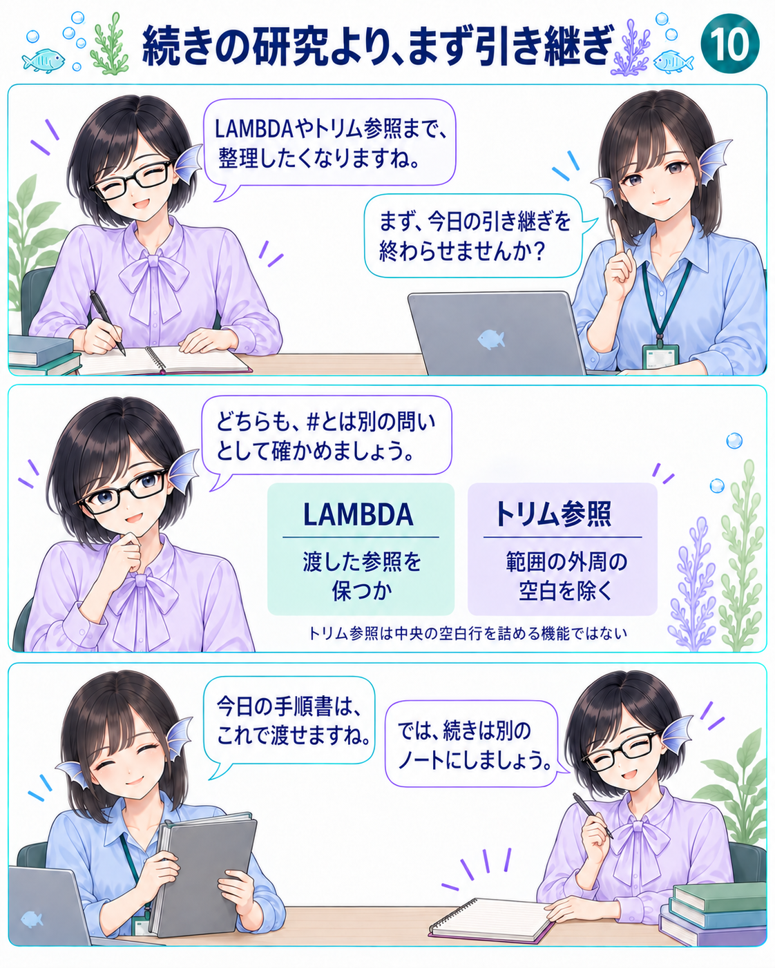 LAMBDAとトリム参照の別々の問いを残し、フナさんが今日の引き継ぎへ話を戻す。