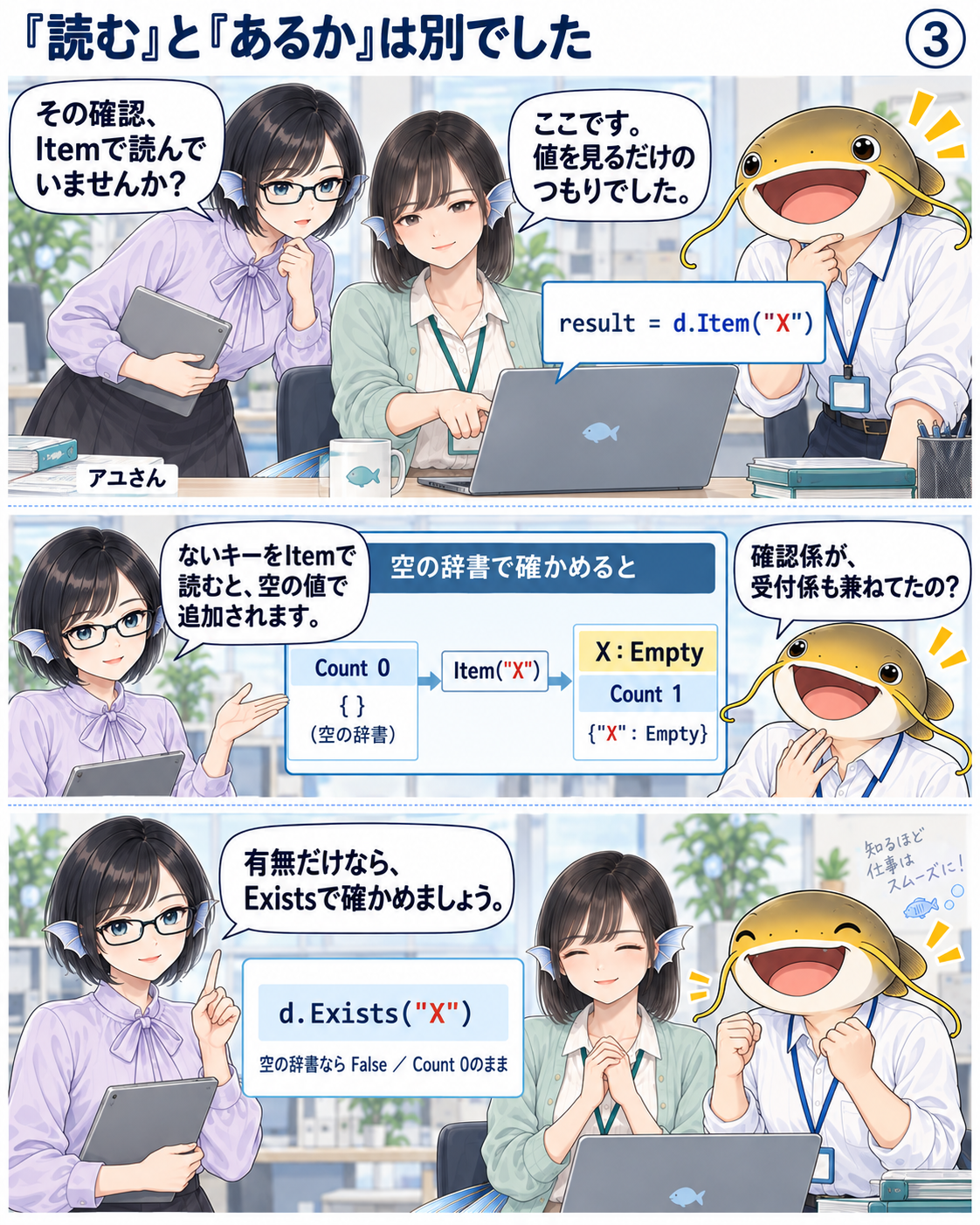 アユさんがItemによる読み取りを指摘する。空の辞書で存在しないXをItemで読むとXが追加され、値はEmpty、Countは0から1になる。別の空の辞書でExistsを使うとFalseを返しCountは0のまま